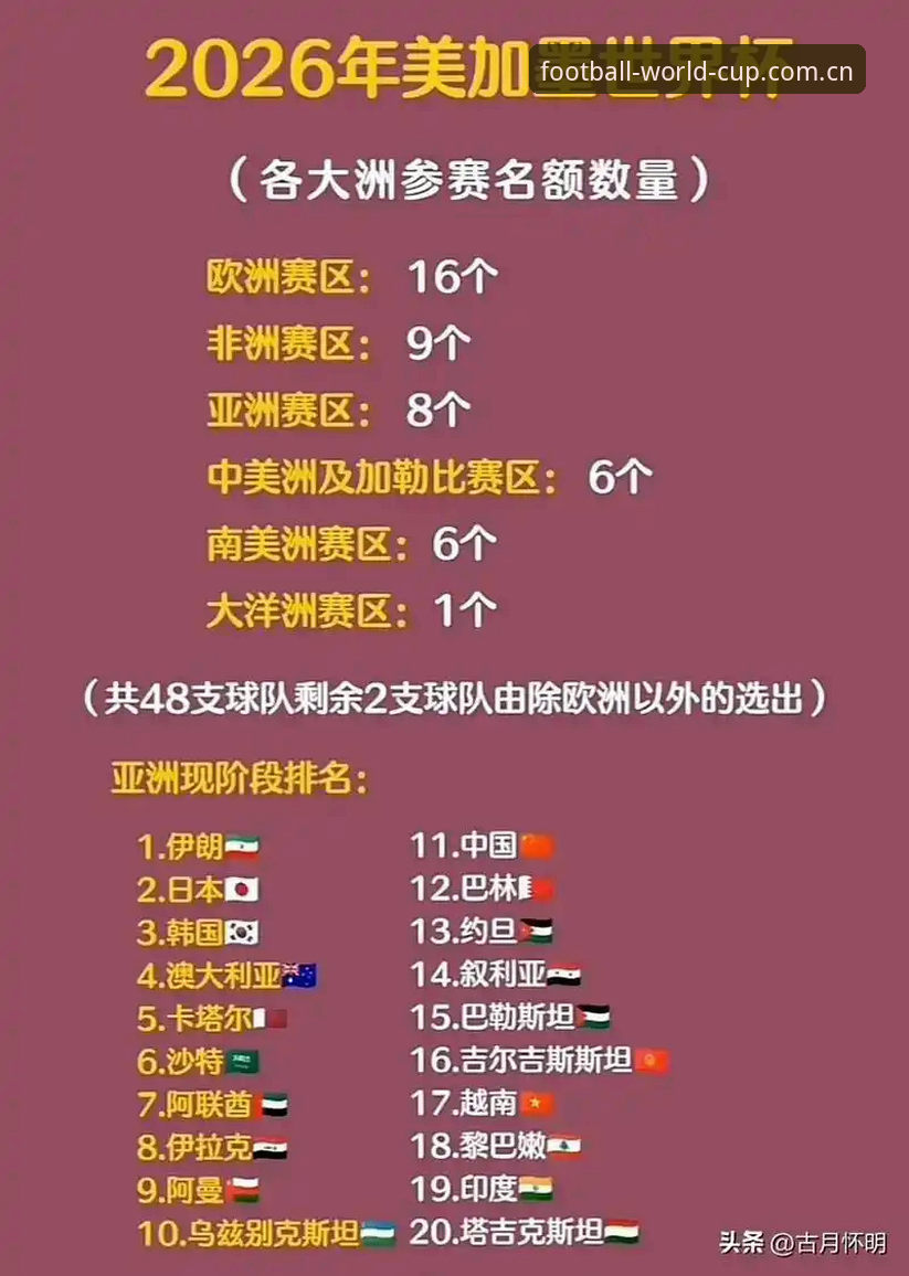 世界杯博彩App下载地址 3大趋势解读2026世界杯博彩App下载地址:手机投注的数字化转型与用户选择指南